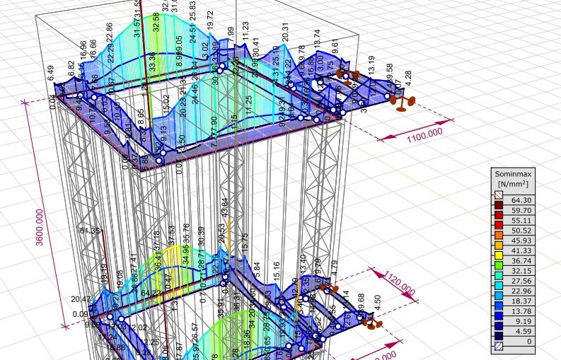 Engineering services, 3d modeling, full cycle production